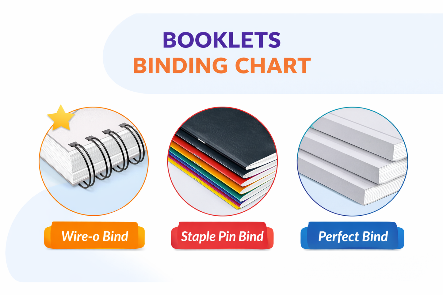 Wiro Bind Custom Menu Cards for Restaurant & Café | Durable Spiral Menu Printing